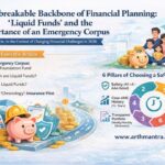 आर्थिक संकटात साथ देईल 'लिक्विड फंड'