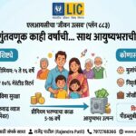 LIC Jeevan Utsav Plan