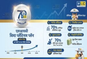 LIC Bima Platinum Plan Marathi