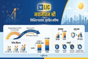 LIC Navजीवन श्री योजना २०२५